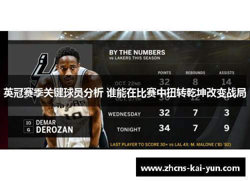 英冠赛季关键球员分析 谁能在比赛中扭转乾坤改变战局