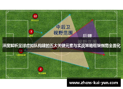 深度解析足球虚拟队构建的五大关键元素与实战策略框架指南全面化