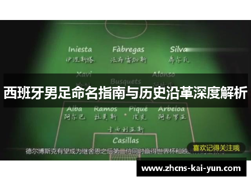 西班牙男足命名指南与历史沿革深度解析