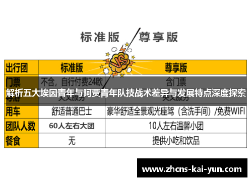解析五大埃因青年与阿贾青年队技战术差异与发展特点深度探索