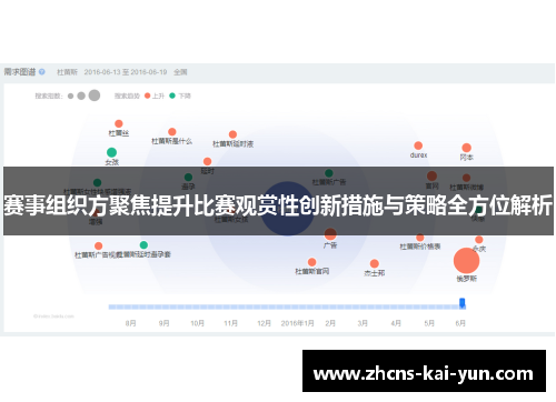 赛事组织方聚焦提升比赛观赏性创新措施与策略全方位解析