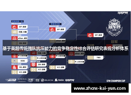 基于英超传统强队抗压能力的竞争稳定性综合评估研究表现分析体系